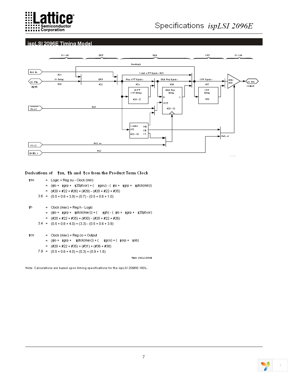 ISPLSI 2096E-100LQ128 Page 7